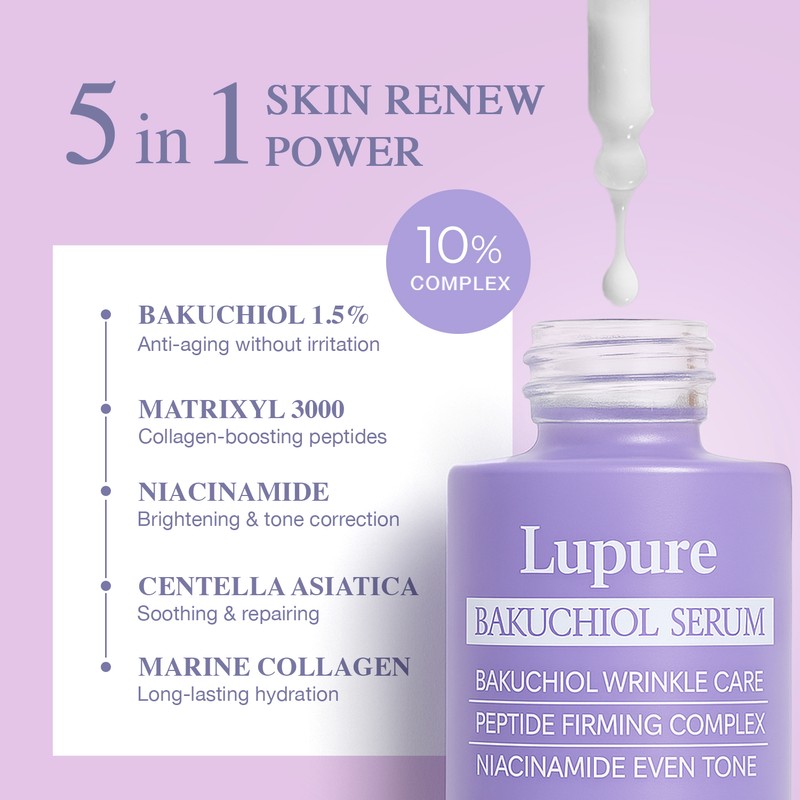 Lupure Bakuchiol Serum for Face – Natural Retinol Alternative for