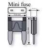 Pico 10 Pack Brass ATM Mini Fuse Taps Over Blade