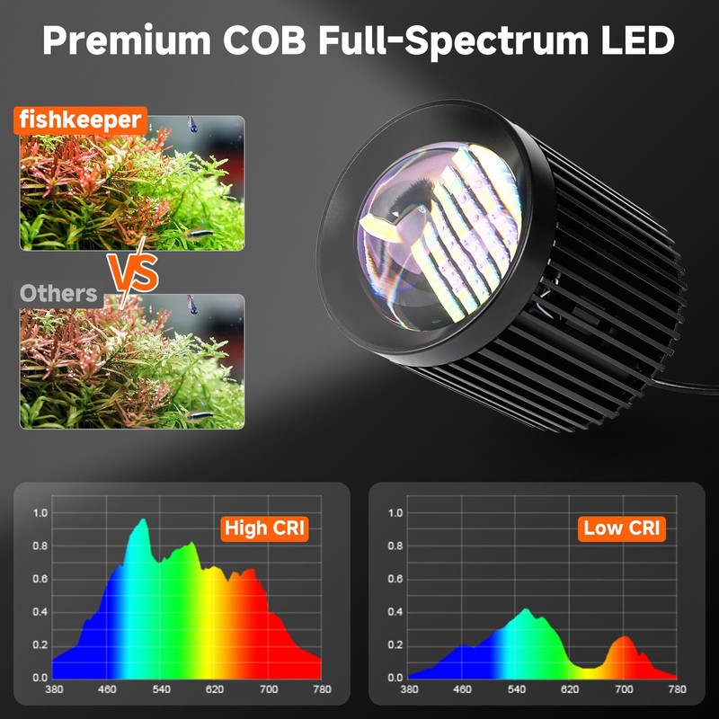 fishkeeper Clip On Aquarium Stream Light with 24/7 Mode(36W)