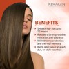 Keragen Brazilian Keratin Smoothing Treatment | Formaldehyde-Free Blowout Kit for