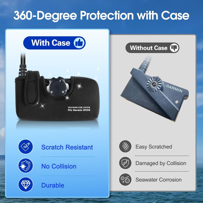Transducer Cover Compatible with Garmin Livescope Plus LVS34, Travel &
