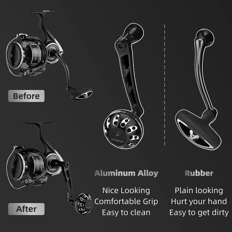 Gomexus Power Handle Compatible for BG MQ 5000-6000 Not for