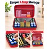 Battery Organizer Case with Tester for Home Storage – Hard-Shell