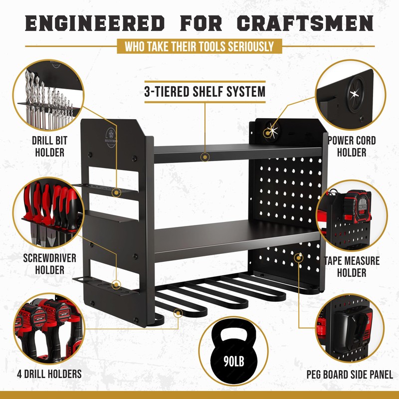 BUILTSTRONG Power Tool Organizer Wall Mount - 3-Tier Heavy-Duty Metal
