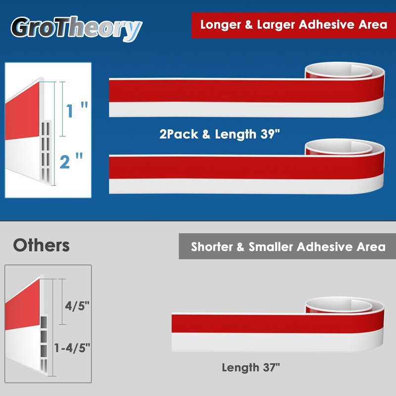 GroTheory 2 Pack Door Draft Stopper, Under Door Draft Blocker,