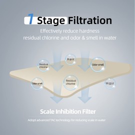 Weisswasser WSIC-H Scale Reduction Cartridge, Replacement for TAC Whole House Water Filter System & Water Softener,1 Pack
