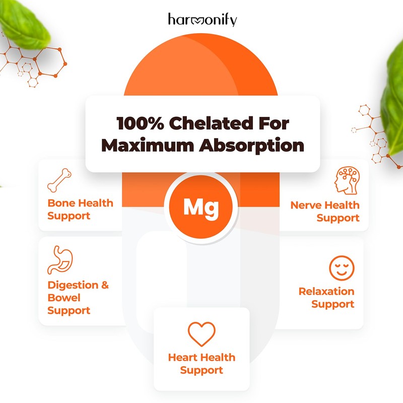 HARMONIFY Magnesium Glycinate Citrate Malate Aspartate Gluconate, 5 in 1