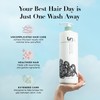 Unwash Bio-Cleansing Conditioner - Gentle, Hydrating Co-Wash Cleansing Conditioner, Sulfate