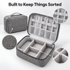 Waterproof Cable Storage Bag, Portable Electronic Organizer Case for USB