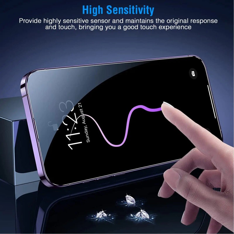 2Pcs Full Coverage Tempered Glass Screen Protectors Privacy Film for