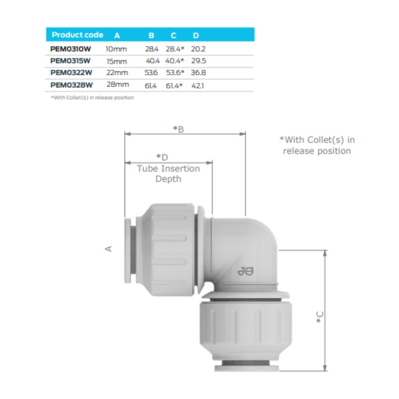 Static Caravan JG SPEEDFIT 15MM Union Elbow - PEM0315W Push