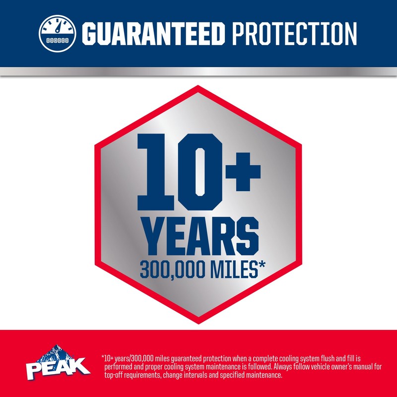 PEAK Concentrate Antifreeze and Coolant for All Engine Cooling Systems