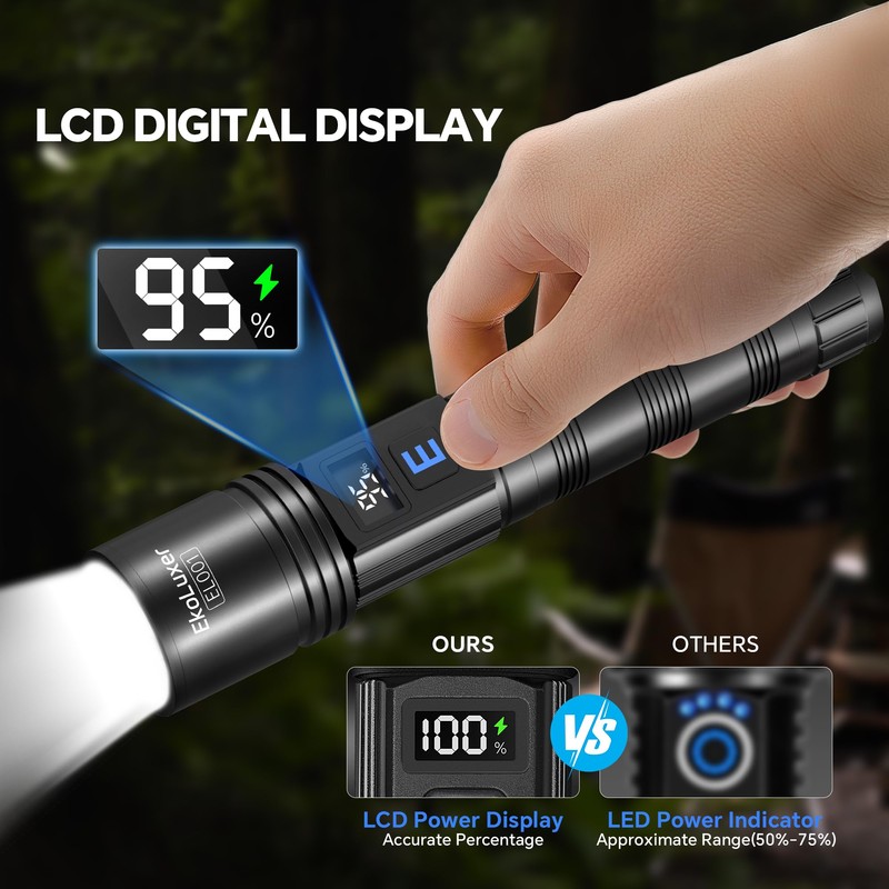 3Pack Rechargeable Flashlights 10000 High Lumens, Super Bright Flashlight with