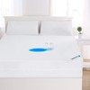 Zippered Mattress Protector Twin/Single Size for Kids, 6-Side Waterproof Mattress