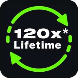 Wiha Bit Set T-Bit 50 mm (41646) Torx (T25) 5-Piece 1/4 Inch in Box