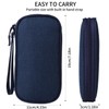 KINMINGZHU Travel Cable Organizer, Electronics Accessories Bag for Charger, Phone,