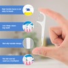 WLLHYF Dental Floss Portable Case Travel Floss Storage Case Toothpicks