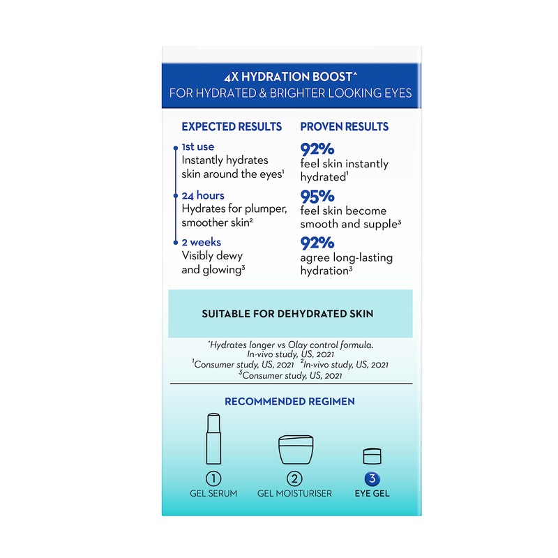 Olay Hyaluron + Niacinamide Eye Gel Cream 15mL