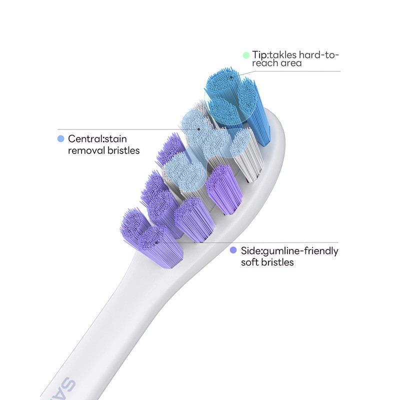 SAKYPRORAL SP14 Replacement Brush Heads for G5S/T2 Max Electric Toothbrush