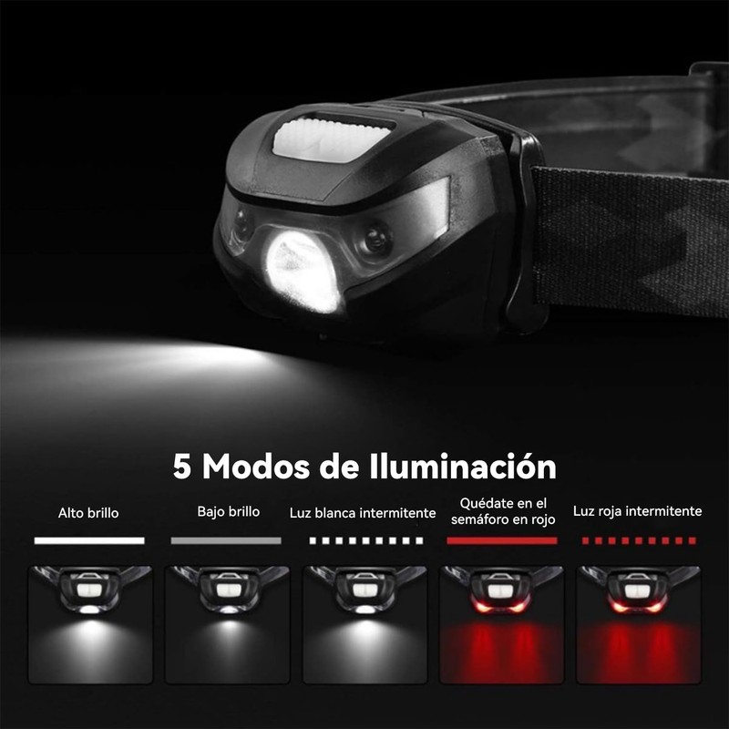 Linterna frontal de 2 piezas, linterna frontal LED de detección