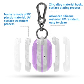 Ankasi Cover for Powerbeats Pro Case, Full Protective Shockproof Anti-Slip Silicone Case Compatible Beats Powerbeats Pro 2019 (White Edge+Light Purple)