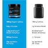 Kaged Pre-sport Pre-workout Powder