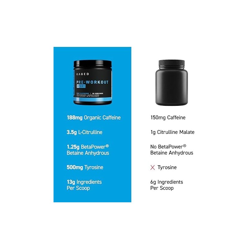 Kaged Pre-sport Pre-workout Powder