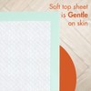 Caring Disposable Underpads, Pet Pee Pads for Potty Training, Moderate