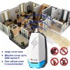 Runadi Ultrasonic Pest Repeller -Plug In Insect Rodent Mice Mouse