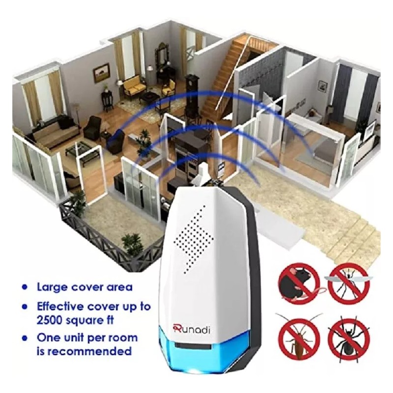 Runadi Ultrasonic Pest Repeller -Plug In Insect Rodent Mice Mouse