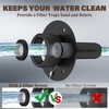 MINGOR-Style RV City Water Inlet with Check Valve Matte Black