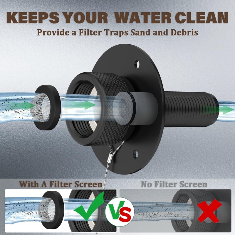 MINGOR-Style RV City Water Inlet with Check Valve Matte Black