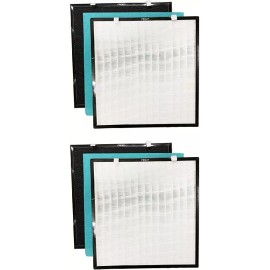 Nispira True HEPA Filter for Oransi Max RFM80 Air Purifier Part OVHM80 2 Sets