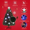 GOFLAME 4FT Pre-Lit Optical Fiber Christmas Artificial Tree with Multicolor