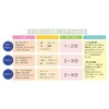 Japan Materials Edison nihonkyouzaiseisakuzyo Oil clay about 500g nkz0861