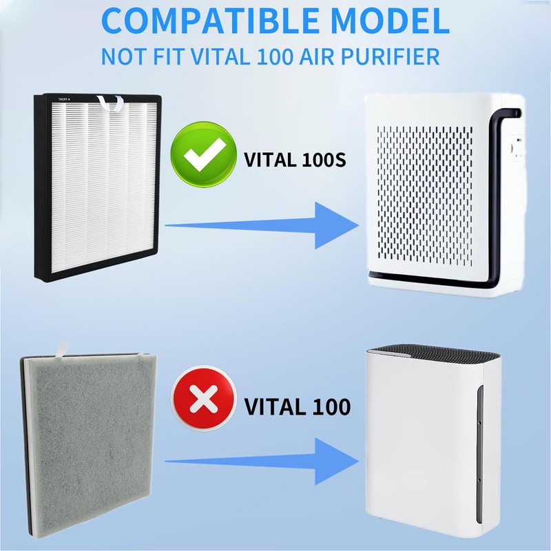 2 Pack LEVOIT Vital 100S Replacement Filter - 2 Pack