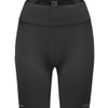 GORE WEAR Concurve Women's Short Tights