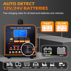 Car Battery Charger 12V 24V