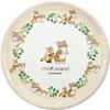 Melamine Plate, Fox MOFUSAND Size: Approx. 7.9 x 7.9 inches (200 x 200 mm)