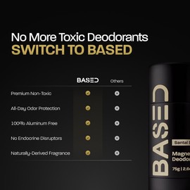 BASED High Performance Natural Deodorant – Aluminum-Free, 24-Hour Odor Protection, Santal Sandalwood, Simple & Natural