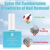 Quick Gel Nail Polish Remover, Easy Remove Gel Polish in