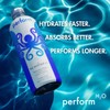 The Evolved Co.’s PerformH2O Performance Water with Below 33 Frequency