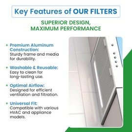 Filter Everything Replacement Broan 99010152 Compatible Replacement Aluminum Filters - 9-7/8 x 11-11/16 x 5/16 PTLS (2-Pack)