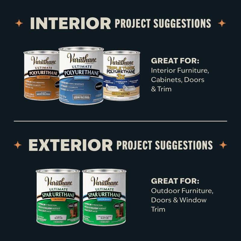 Varathane Water-Based Crystal-Clear Ultimate Polyurethane | Interior Wood Protection |