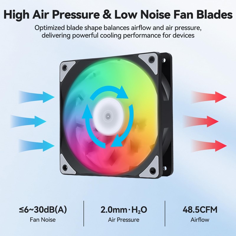 ELUTENG 4 Pack 120mm ARGB Fan 4 Pin PWM Max