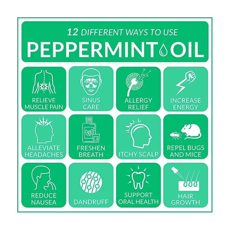 ArtNaturals Aceite Esencial De Menta Grado Terapéutico 15 Ml