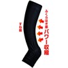 Compression Socks Slim Walk Medical Lymph Socks Short Toeless Black