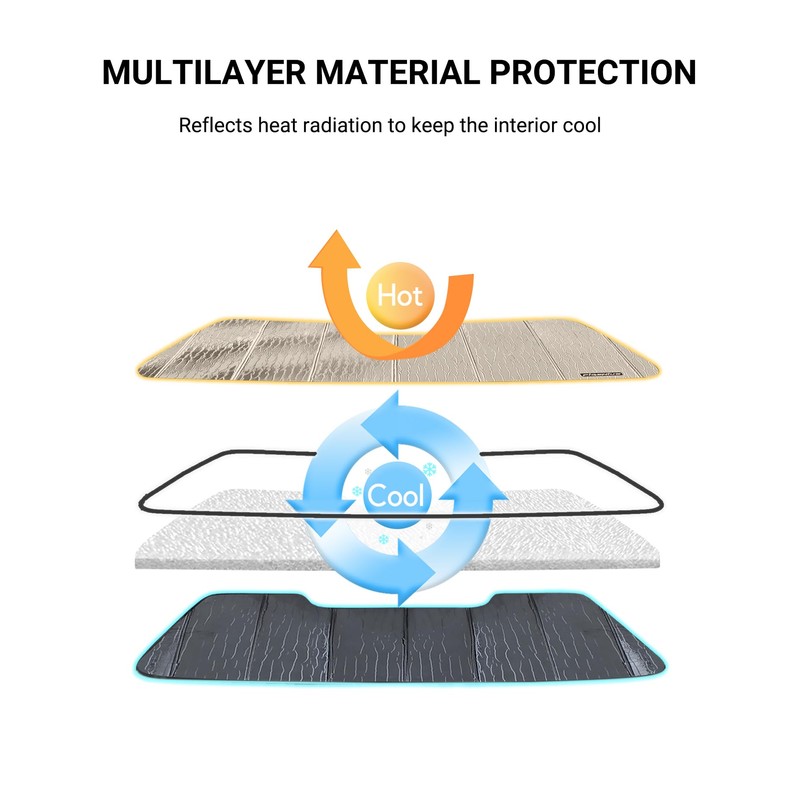 Pigenius Windshield Shade for Mazda CX-5 2017-2025, Custom Front Window