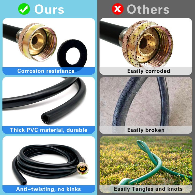 Leakproof Dehumidifier Drain Hose 3/4 Inch FHT Connection Brass Interface