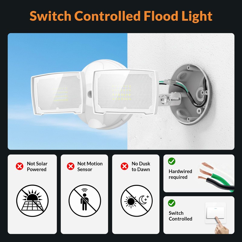 LEPOWER 28W 3000LM ‌LED Security Flood Light‌ ‌Outdoor‌, Switch Controlled